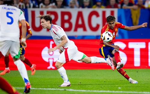 Bet Logo Font: Guide to Styles and Design